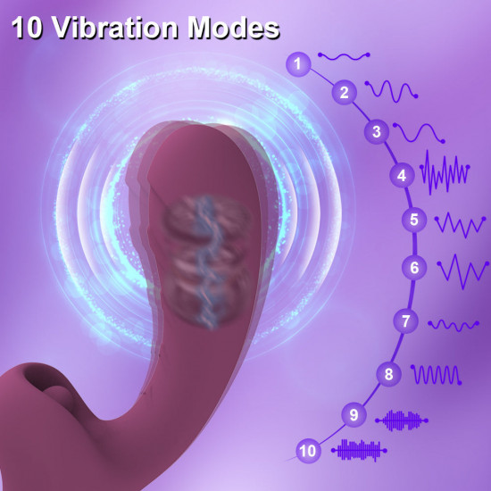 10 licking & vibrating soft clitoral tongue vibrator and licking clit clitoris stimulator
